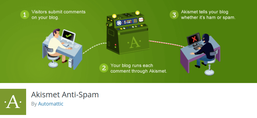 Akismet Anti Spam - WordPress plugin