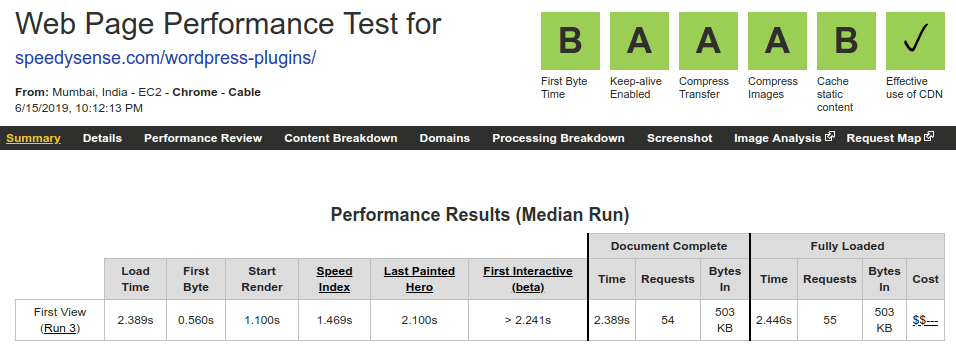 Increase website speed after using Cloudflare