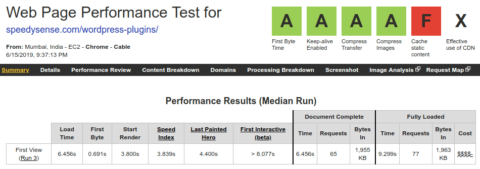 before using Cloudflare