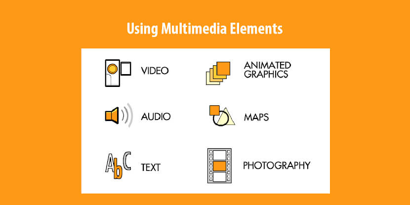 Using Multimedia Elements - On Page SEO