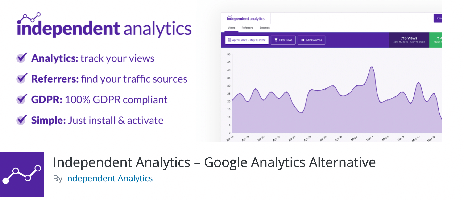 Independent Analytics WordPress Plugin